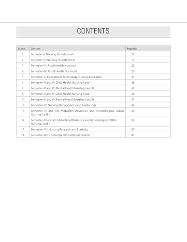 Clinical Logbook/Practical Record Book for BSc Nursing Programme by I. Clement | Complete Clinical Record Book as per Revised INC Syllabus for BSc Nursing Students, All 8 Semesters (4-Year Programme)