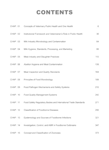 ASRB Exam 2026 Veterinary Public Health | NET, ARS, SMS (T-6) & STO (T-6) | Chapterwise 25 Years PYQ | 3000+ MCQs with Full Explanation
