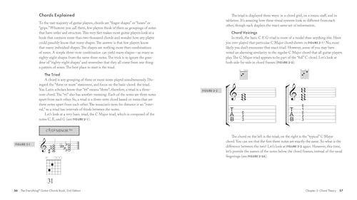 Everything Guitar Chords Book: Over 2,000 Chords for Every Style of Music