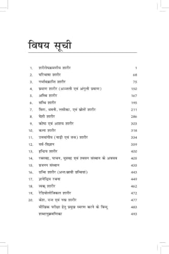 Rachana Shaarir (Ayurvediya Sharir Rachana Vigyan), 2/E for BAMS and MD/MS (Ayurveda) Students | CCIM Syllabus Anatomy with Osteology, Marma Vigyan, Radiological Sharir and Viva Memory Points