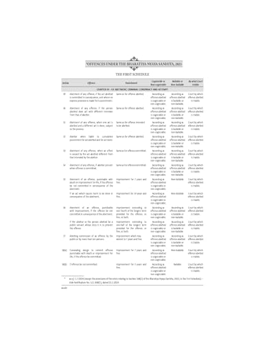 Lawmann's Legal Referencer 2027 | Lawyer's Medium Diary | Size 8.75 * 5.75 Inches | Black Cloth Hardbound | Ad Valorem Fee, Period of Limitation, Offences under BNS & Legal Drafting