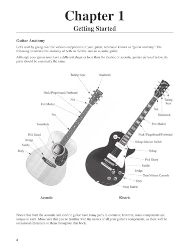 Teach Yourself to Play Guitar