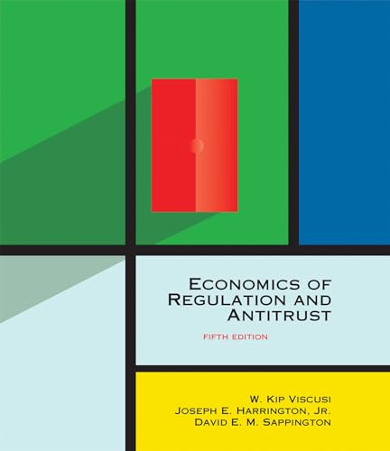 Economics of Regulation and Antitrust (The MIT Press) book cover