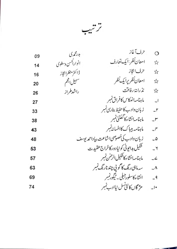 EMAAN-E-NAZR (COLLECTION OF REVIEWS)