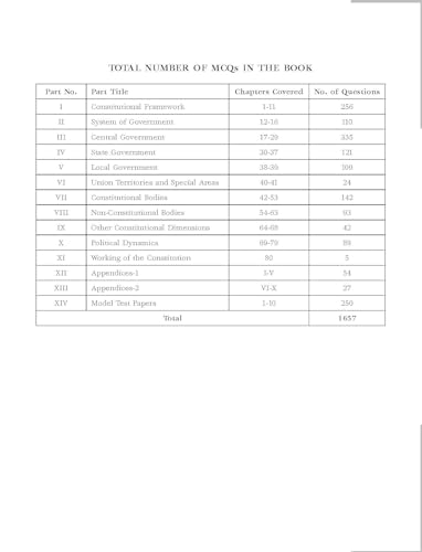 Objective Indian Polity (English), 2e by M Laxmikanth for UPSC CSE Prelims 2026 | 13 new chapters | 1650 Topicwise Practice Questions covering the entire syllabus | 10 Model Test Papers