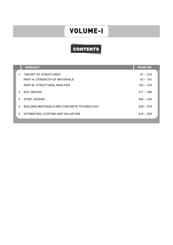 SSC JE CIVIL ENGINEERING PREVIOUS YEARS TOPICWISE OBJECTIVE DETAILED SOLUTION WITH THEORY | 2026-2027 Latest Edition | PYQs