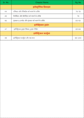 Master Electrical Book in Hindi, Industrial Electrical Concepts Guide, Zero to Hero wiring book for Electrical Engineers [paperback] Electrical Dost
