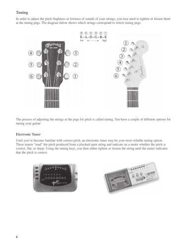 Teach Yourself to Play Guitar