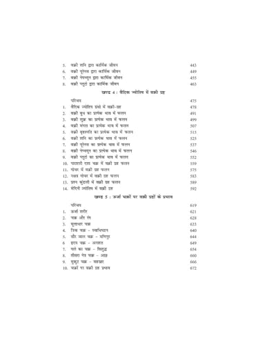 ????? ????: ????????? ??? ????? ??????? ?????? ???????? ?????? (Retrograde Planets: A Complete Study by Vedic & Western Astrology)