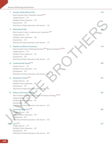 Review of Pathology and Genetics, 14/E for NEET PG, INI-CET and FMGE Aspirants | Chapterwise Solved MCQs, Golden Points and Mnemonics for PG Entrance Exam Revision