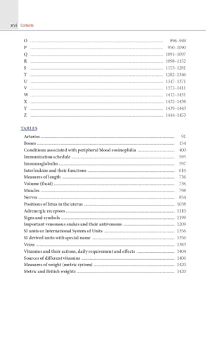 HARRISON'S POCKET MEDICAL DICTIONARY FOR MEDICAL AND ALLIED HEALTHCARE PROFESSIONALS (PB 2025)