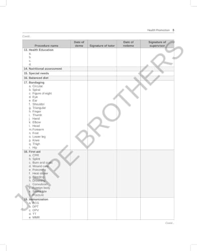 PRACTICAL RECORD BOOK OF AUXILIARY NURSE MIDWIFERY (ANM) (2 YEARS COURSE) (AS PER INC SYLLABUS)