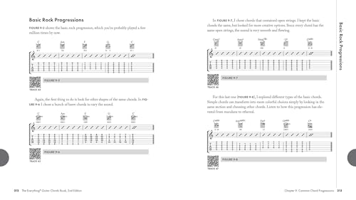 Everything Guitar Chords Book: Over 2,000 Chords for Every Style of Music