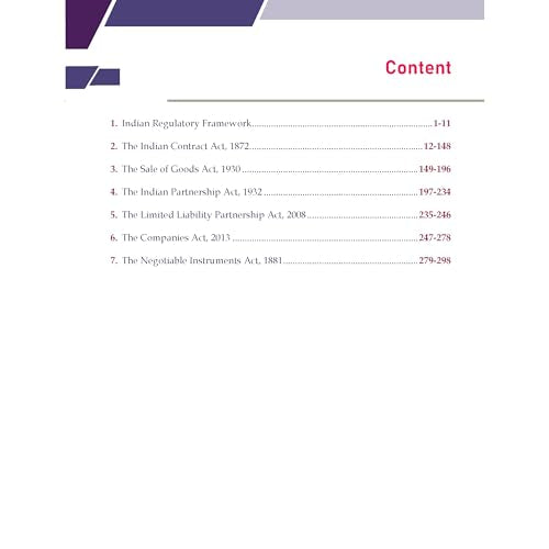 PW CA Foundation Business Laws Concept Book By CA Nikesh Agrawal For May 2026 Exam | Concise Chapter-wise summaries | Exam Relevant Keywords Highlighted | Important Case laws