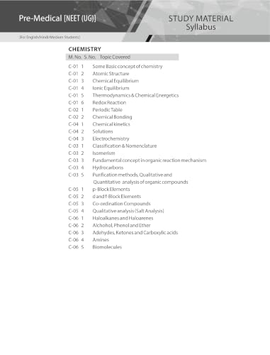 ALLEN CHEMISTRY NEET-UG Study Material Package for 11th, 12th & 12th Passed (Set of 6 Modules) in English |