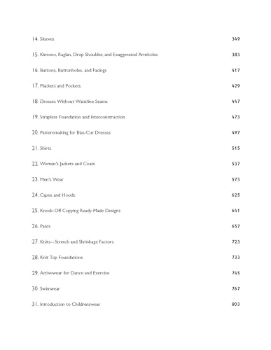 Patternmaking for Fashion Design 5e | Armstrong | NIFT, NID, Pearl Academy, Fashion Technology | Garment Making & Draping | Pearson