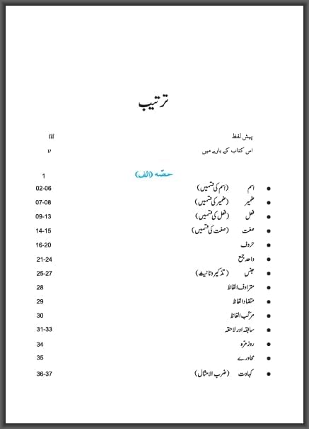 Urdu Qawaid Aur Insha [Paperback] NCERT