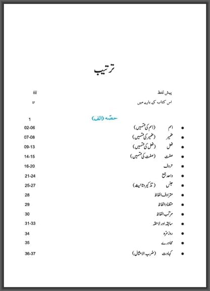 Urdu Qawaid Aur Insha [Paperback] NCERT