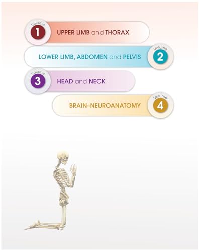 ( OLD Editon ) BD Chaurasia's Human Anatomy, 10/e Vol - 1 , Regional and Applied Dissection and Clinical Upper Limb Thorax (PB- 2024)--with Free ... (PB-2023) B.D. CHAURASIAS and Krishna Garg)