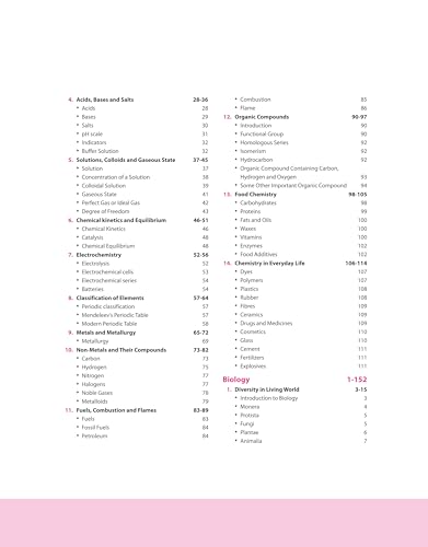 Arihant Encyclopedia of General Science 2025 | NCERT-Based Notes & 2000 MCQs with PYQs | General Science Book for UPSC, SSC, Railway, CUET, NDA, CDS, ... Police and Other Govt Exams | English Medium