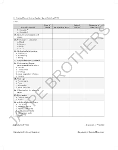 PRACTICAL RECORD BOOK OF AUXILIARY NURSE MIDWIFERY (ANM) (2 YEARS COURSE) (AS PER INC SYLLABUS)