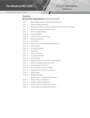 ALLEN PHYSICS NEET-UG Study Material Package for 11th, 12th & 12th Passed with Solutions (Set of 8 Modules) in English