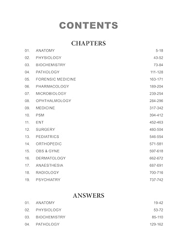 NEET PG Chapterwise Previous Year Question (PYQ) Bank for 2026 Exam