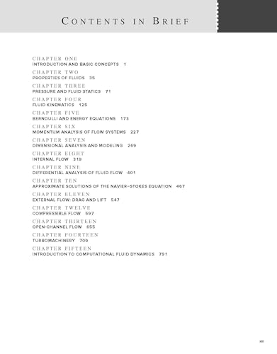 Fluid Mechanics | 2nd Edition