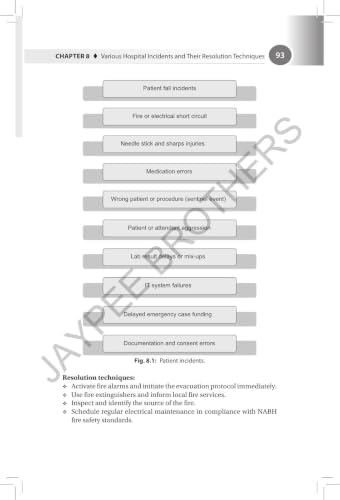 Hospital Administration & Management, 4/E for BHA, MHA and MBA Healthcare Students | AI in Healthcare, Hospital Operations, Crisis Management and Support Services Handbook