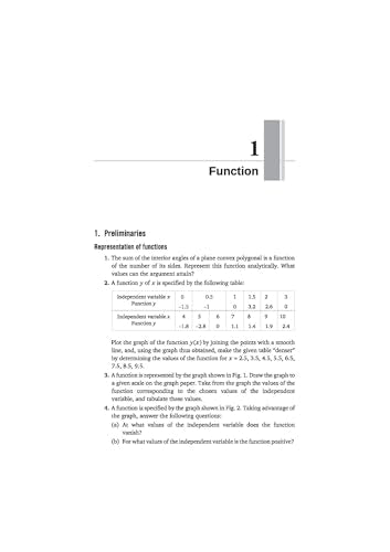 Arihant Classic Texts Series A Problem Book in Mathematical Analysis by GN Berman | Advanced Mathematics Book for JEE, IIT, Engineering Entrance and ... 2025 (Classic Texts Series for jee)