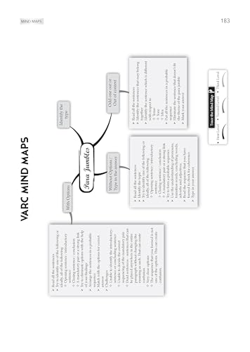 Oswaal CAT (COMMON ADMISSION TEST) | 10 Mock Test Papers | For 2026 Exam