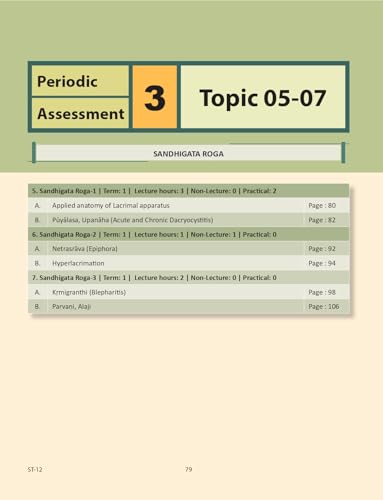 Shalakya Tantra Vol.1 (NCISM Syllabus) NETRA ROGA (OPHTHALMOLOGY) For BAMS 3rd Professional "As Per Ncism"