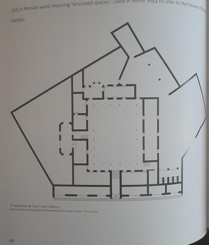 Archumen : Questioning Architecture