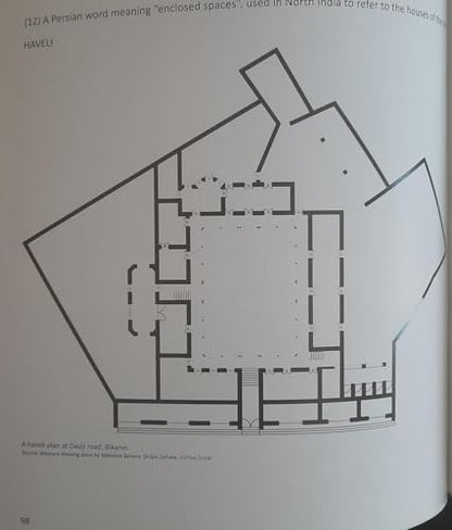 Archumen : Questioning Architecture