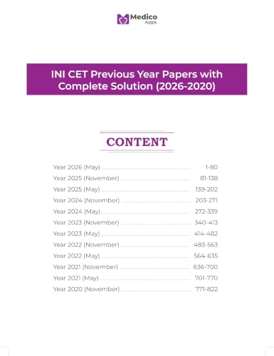 INI CET Solved Question Papers 2020–2026 | Previous Year Papers with Detailed Solutions | PYQ Book for INI-CET, NEET PG & FMGE