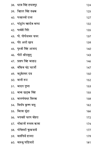 Gumnaam Yoddha (Hindi Translation of Unsung Warriors) | indian freedom fighters | inspirational biographies | motivational patriotic stories | independence history books | unsung heroes Book in Hindi