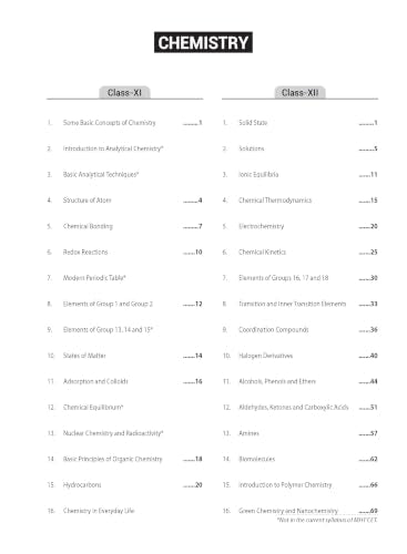 MTG 11 Years MHT CET PYQ Book For 2027 Exam | MHTCET Chapterwise Previous Solved Questions Papers | Mock Test Papers For Physics, Chemistry & Mathematics