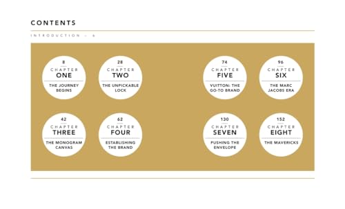 The Little Guide to Louis Vuitton: Style to Live By: 4 (The Little Book of...) (Little Books of Lifestyle)