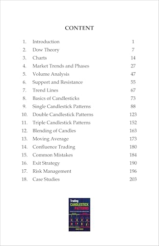 Trading Candlestick Patterns Book : Maximize Your Profits using Candlestick Charts in Stock Market | Technical Analysis Book