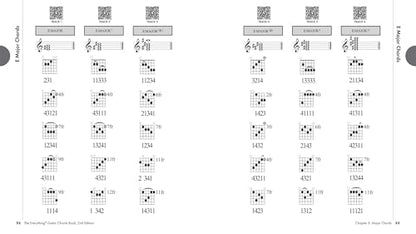 Everything Guitar Chords Book: Over 2,000 Chords for Every Style of Music