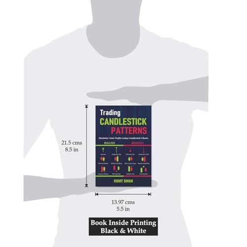 Trading Candlestick Patterns Book : Maximize Your Profits using Candlestick Charts in Stock Market | Technical Analysis Book