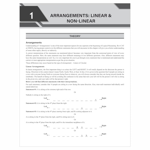 PW MBAWALLAH Quantitative Aptitude, Verbal Ability & Reading Comprehension, Logical Reasoning & Data Interpretation Combo Set of 3 Books | Ideal For CAT & OMETs