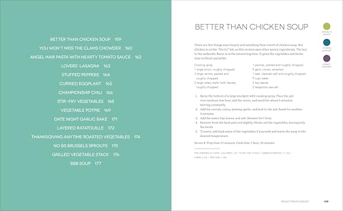 Essential Alkaline Diet Cookbook: 150 Alkaline Recipes to Bring Your Body Back to Balance