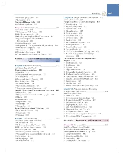 Textbook of Oral Medicine, 6/E for BDS with Free One Stop Resource Book for All Your Exam Needs | 500+ Clinical photographs and algorithms: 1