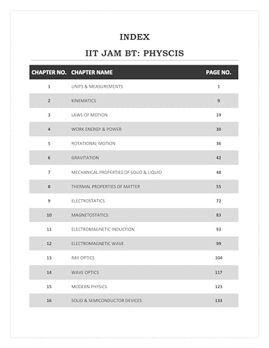 IIT JAM Biotechnology Books 2027 (Vol 4) | Complete Theory Book for Physics, Chemistry & Mathematics | Best for IIT JAM, GAT-B, CUET(PG),TIFR & All MSc Entrance Exams | IFAS Publications