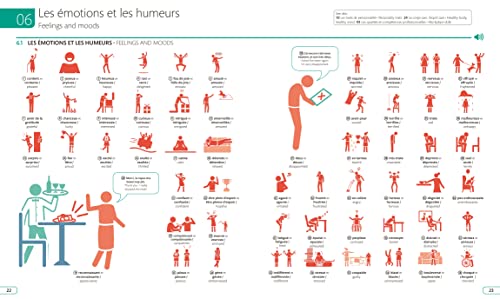 French English Illustrated Dictionary: A Bilingual Visual Guide to Over 10,000 French Words and Phrases