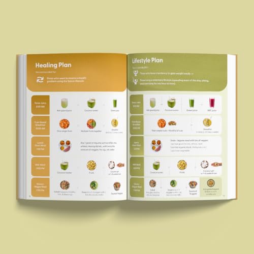 Quick & Easy Food Book | Satvic Movement | Quick Satvic Recipes: 45 Plant-Based, Oil-Free, Natural Recipes for a Healthy Lifestyle