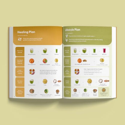 Quick & Easy Food Book | Satvic Movement | Quick Satvic Recipes: 45 Plant-Based, Oil-Free, Natural Recipes for a Healthy Lifestyle