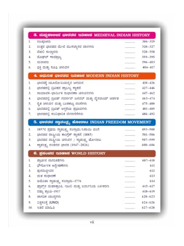Spardha Samagra Itihasa / A Comprehensive History | 5th Revised,2026 | For KAS.PSI.ESI.PC.PDO.FDA.VAO.KEA & KPSC GROUP-C.HSTR.GPSTR.NET.KSET.TET.Degree|