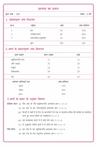 TOP NIOS Hindi Book Class 10 - Guide for NIOS Hindi 201 Code - Latest New Course Based Study Material - Includes 1 Sample Paper and Several MCQ Question Answers